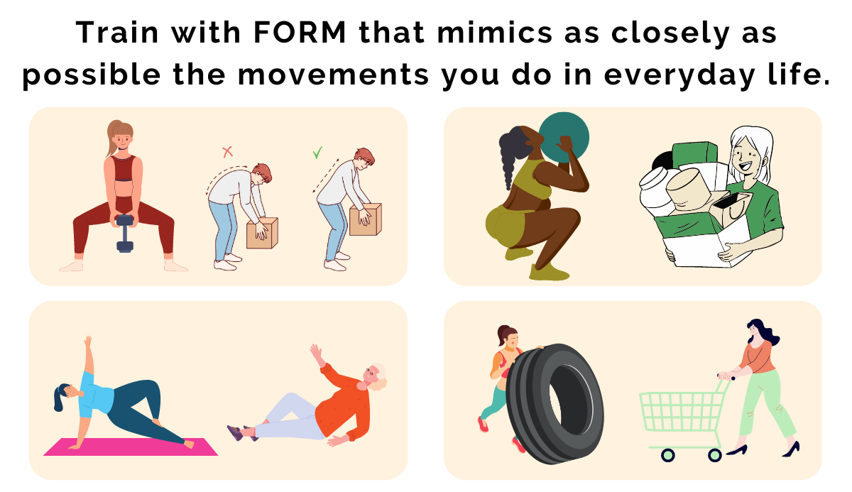 Strength training with form and movement that mimics everyday life activities